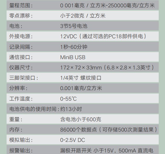 上海牧晨电子技术有限公司 企业动态 第10张
