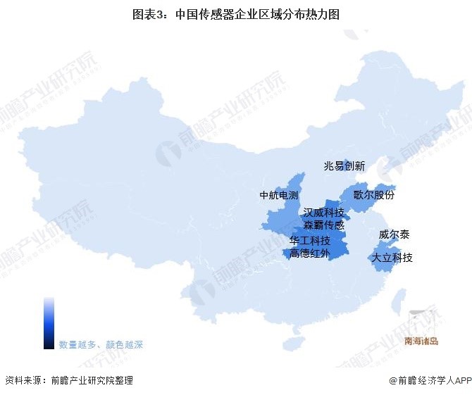 洞察2021：中国传感器行业竞争格局及市场份额(附市场集中度、企业竞争力评价等)