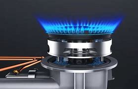 燃气安全无小事，仪器仪表筑牢用气安全“防火墙”